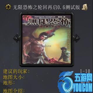 无限恐怖之轮回再启v0.6测试版