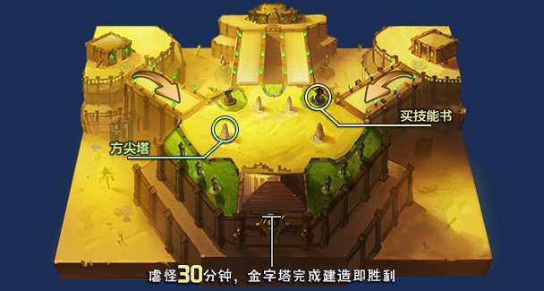 《梦迹沙河3》v1.1.54正式版