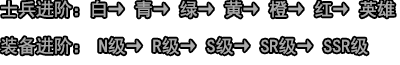 《森林逃生》v1.0.3[war3地图]