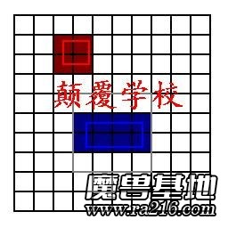 颠覆学校 U9纪念版